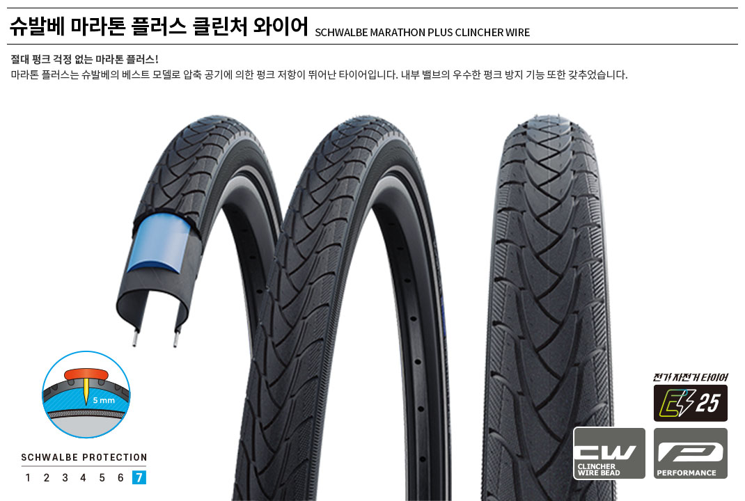 Marathon Plus Tire - Wire Bead