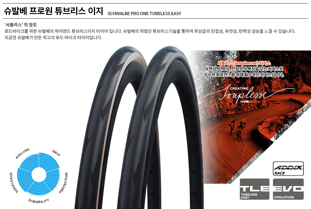 Schwalbe Pro One Tubeless Easy Tire